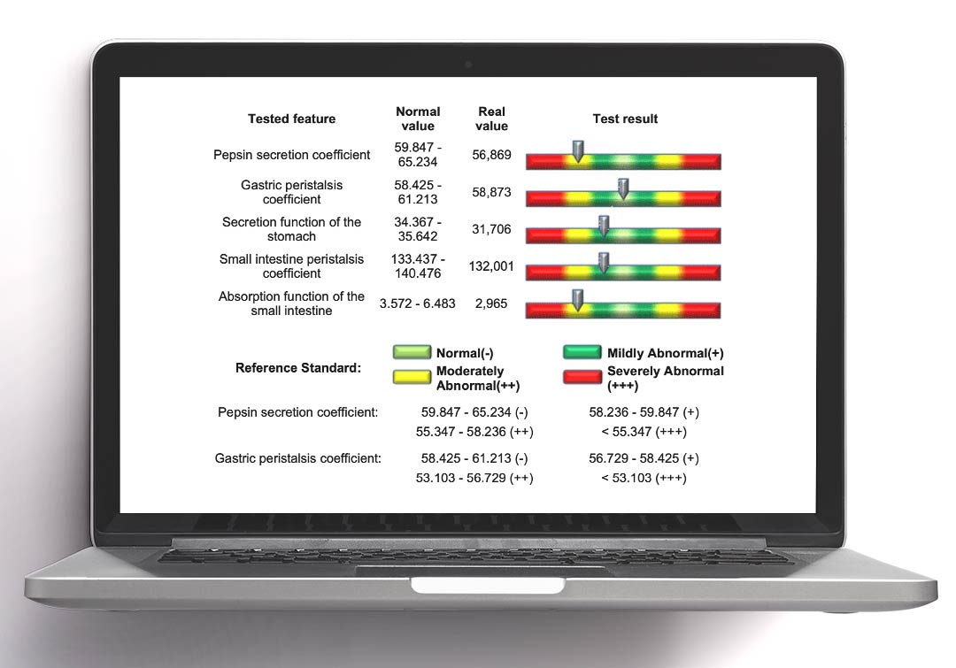 Bioscan: Gastrointestinal Sistem - Ellive | Dr. Elçin Yıldıran Mizrahi